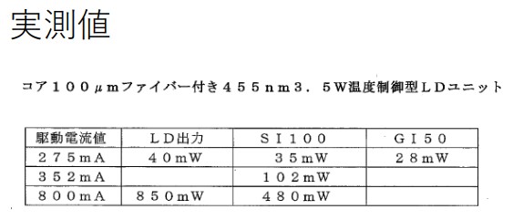 10045 002