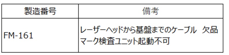 12241 002