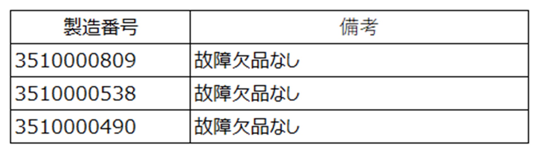 12245 004