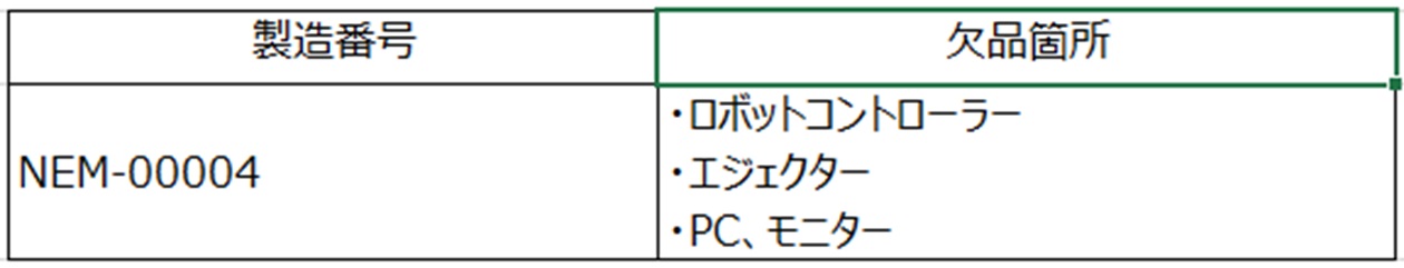 12255 002