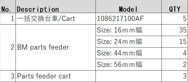 13870 003