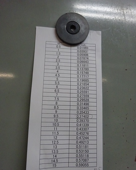 5569 016