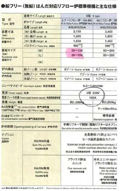 8062 001