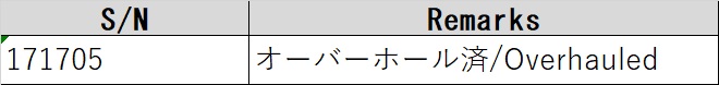 8088 001