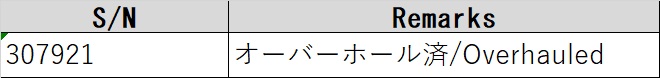 8095 001