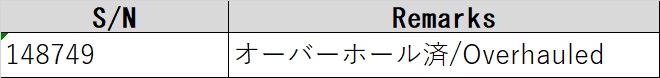 8096 001