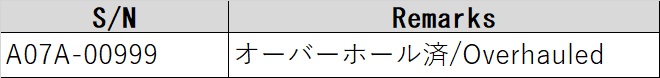 8110 001