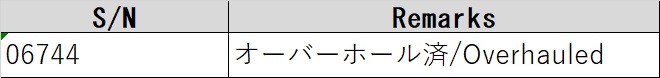 8112 001