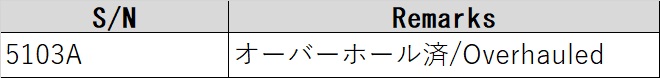 8114 001