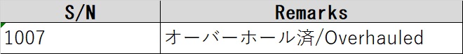 8115 001