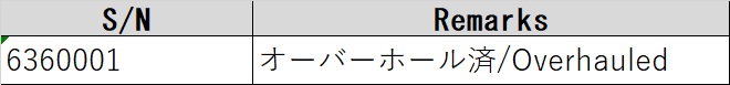 8158 001