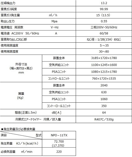 9480 002