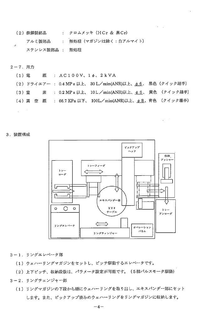 A151020d3S108 007