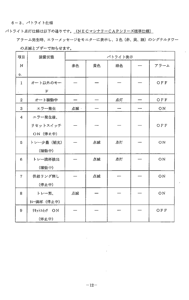 A151020d3S108 015