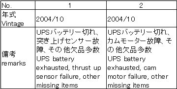 A151020d3S109 003