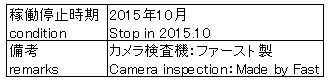 A160331p2S101 003