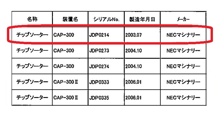 A180202d2J303 004