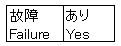 C151030z2L103 001