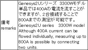 C170713z1W101 001