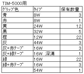 M160823z2T102 001