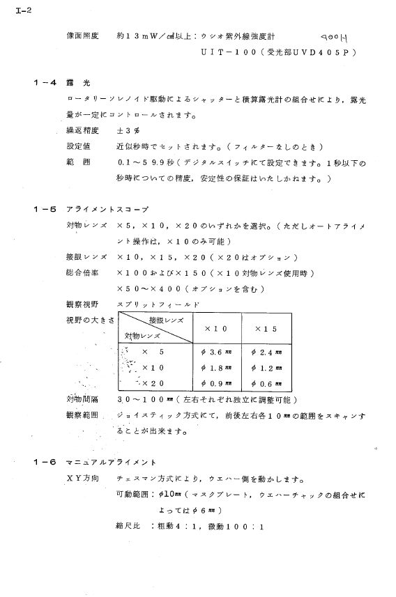 S151006l2N107 012
