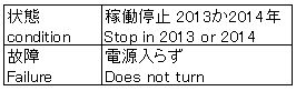 T160419t3N106 007
