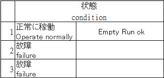 T170222h1C104 001