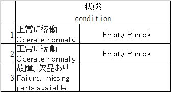 T170222h1C105 001